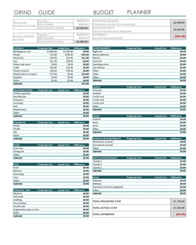 Free Digital Planner & Budgeting Template – GoodNotes, MacBook & Printable