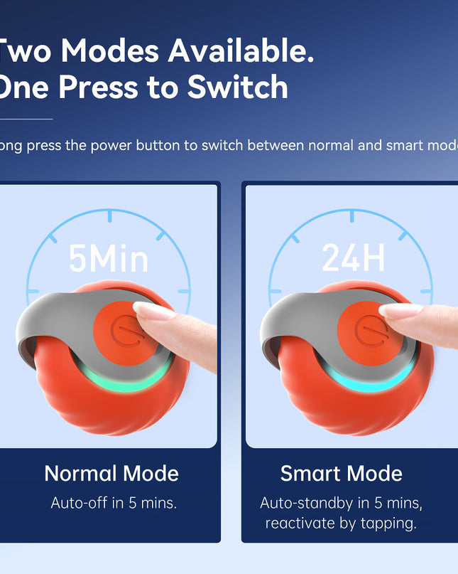 2025 Smart Interactive Cat Ball,Type-C Rechargeable Interactive Cats Toy,Automatic Cat Teaser Toy,Pet Supplies,New Year Gift