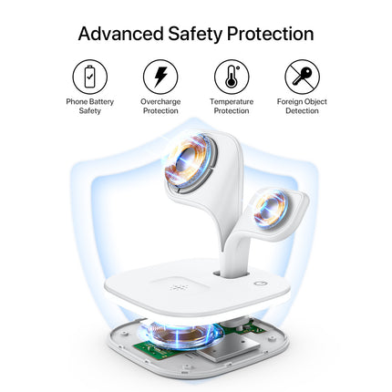 5-in-1 Multi Wireless Charging Station – Fast Multi-Device Charging Dock with USB-C & Night Light