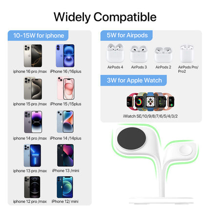 5-in-1 Multi Wireless Charging Station – Fast Multi-Device Charging Dock with USB-C & Night Light