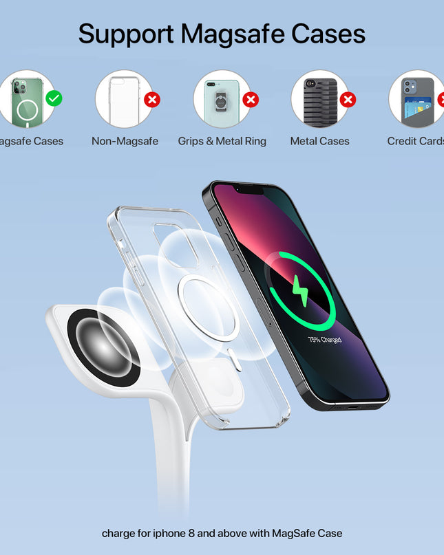 5-in-1 Multi Wireless Charging Station – Fast Multi-Device Charging Dock with USB-C & Night Light