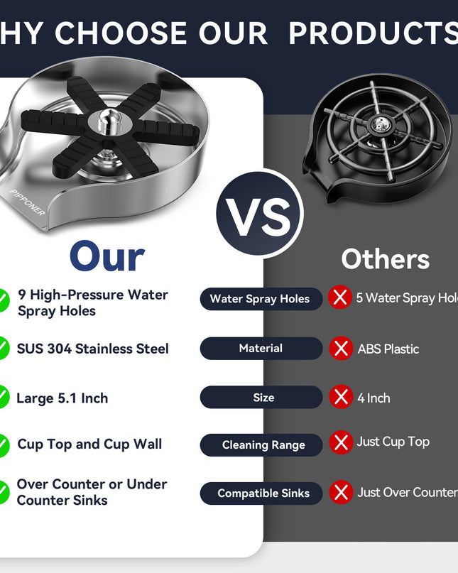 Metal Glass Rinser for Sink – High Pressure Cup Washer for Kitchen & Bar