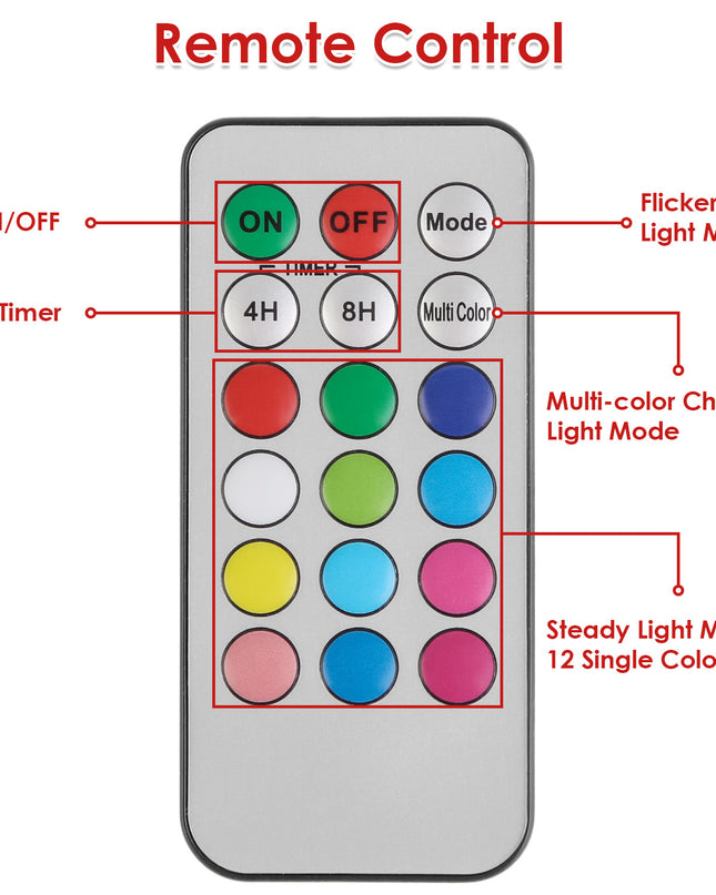 3Pack Christmas Flameless LED Candles Deer Flickering Candle Lights Pillar Candles With 3 Lighting Modes Timer Remote Control