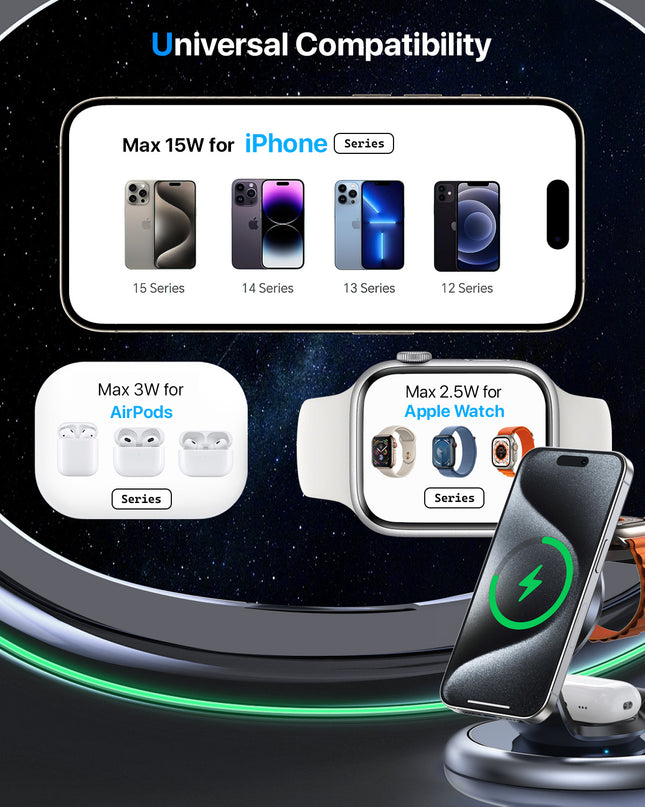 MagSafe 3-in-1 Wireless Charger – Fast Apple MagSafe Charging Station for iPhone, Watch & AirPods