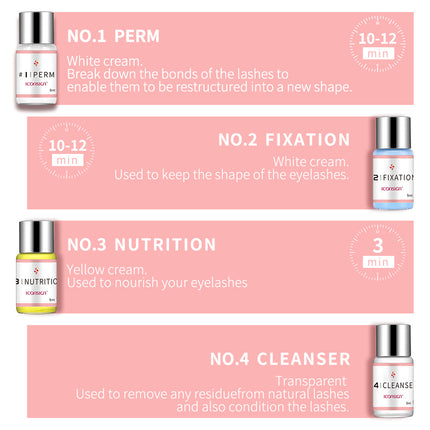 Silksence Lash Lift & Eyelash Perming Kit