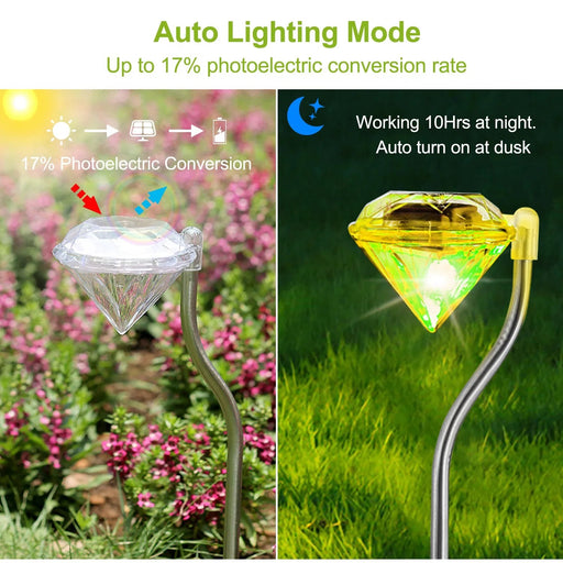 Solar LED Garden Light Set-Garden Light-VashiaOfficial