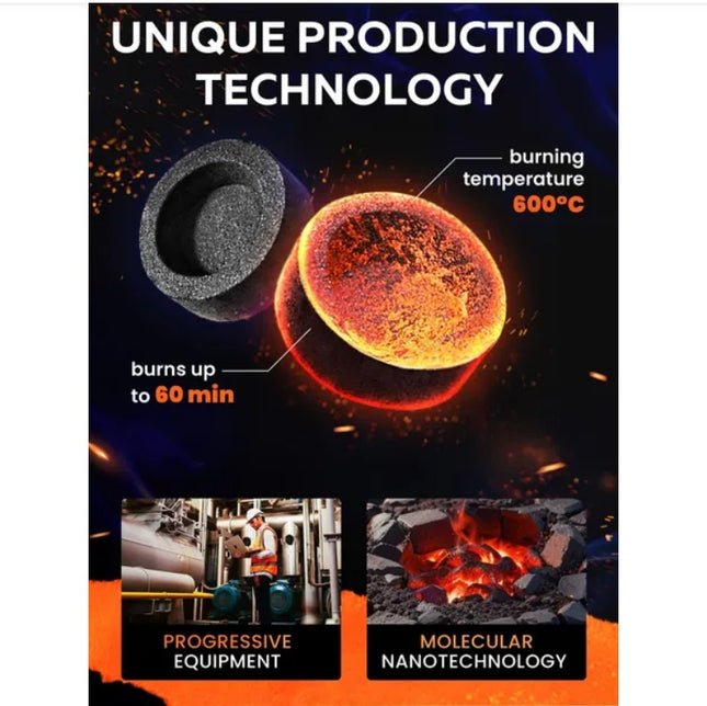 200 Pcs Charcoal Tablets For Incense Quick Light Charcoal Tablets 20 Roll