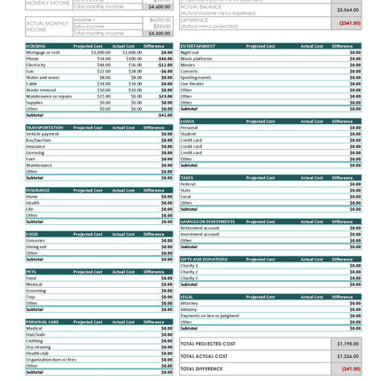Free Digital Planner & Budgeting Template – GoodNotes, MacBook & Printable