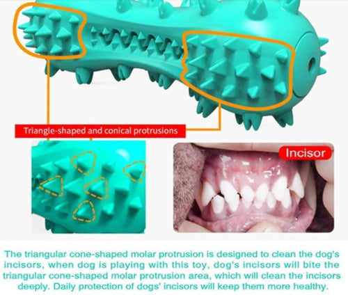 Indestructible Dog Chew Toy – Tough Dog Toys for Aggressive Chewers